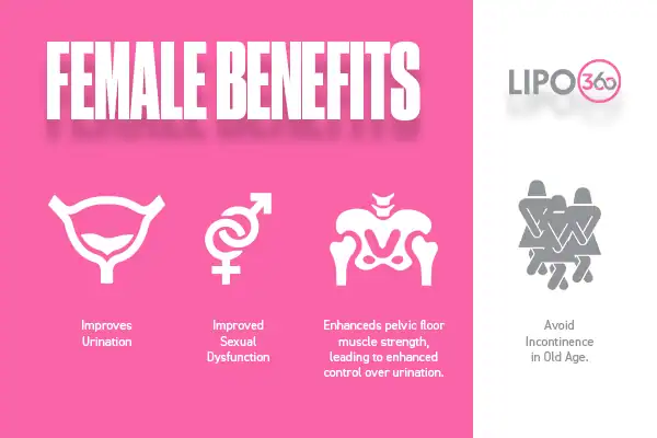 The ems chair therapy unveiled 2 female benefits for EMS Chair Scotland